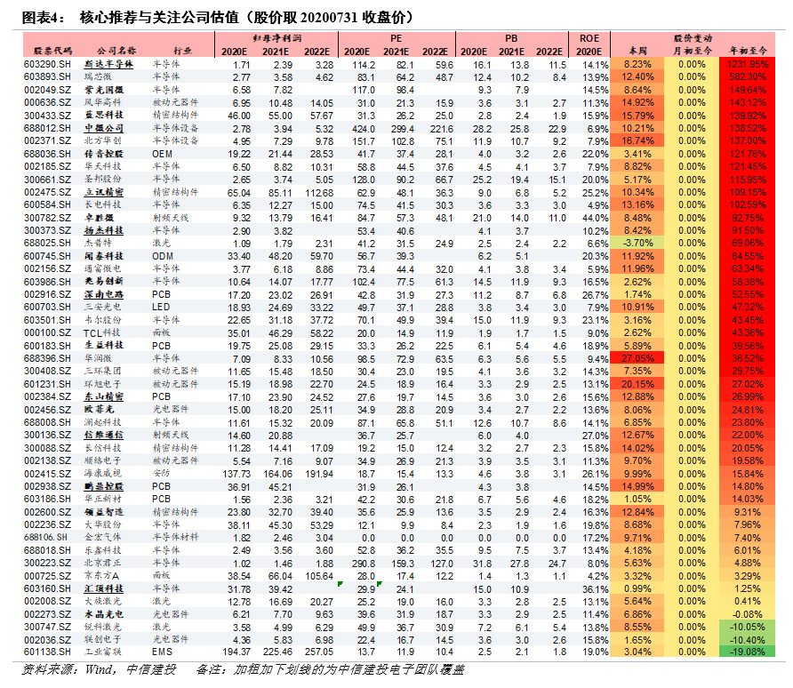 新奥精准资料免费提供,全面执行分析数据_set85.363