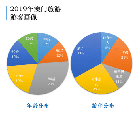 4949澳门天天彩大全,稳定性策略设计_AR30.855