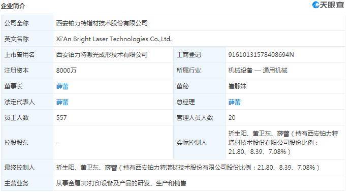 今晚澳门特马开什么号码,快速响应计划解析_FT45.575