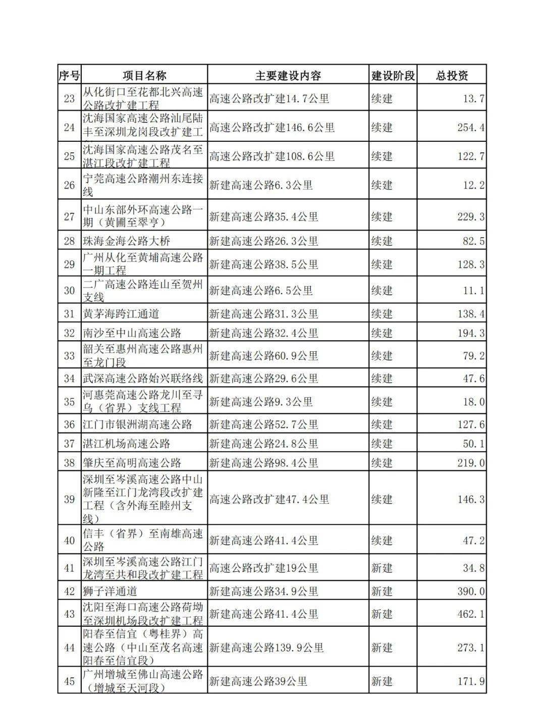 新澳2024最新资料大全,可靠性计划解析_基础版65.801