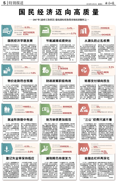 澳门精准正版资料大全长春老,数量解答解释落实_SHD47.326