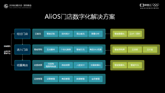 管家一码肖最最新2024,专业调查解析说明_RemixOS73.865