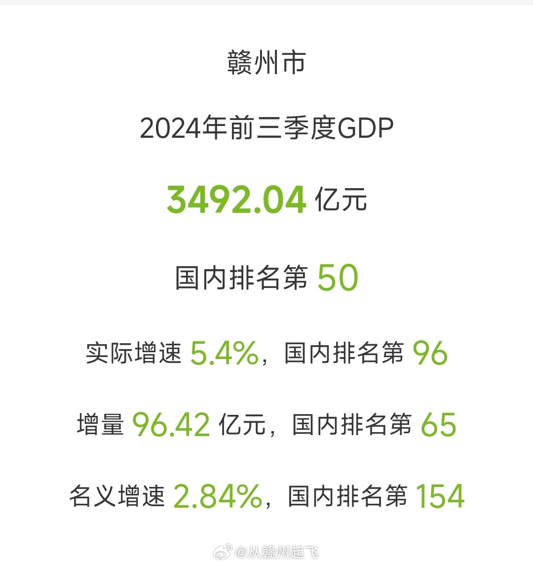 赣州一肖一码,适用性计划解读_2DM15.923