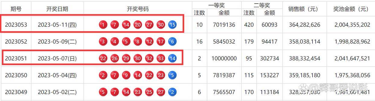 澳门王中王100%期期中,深度应用数据解析_Advanced41.630