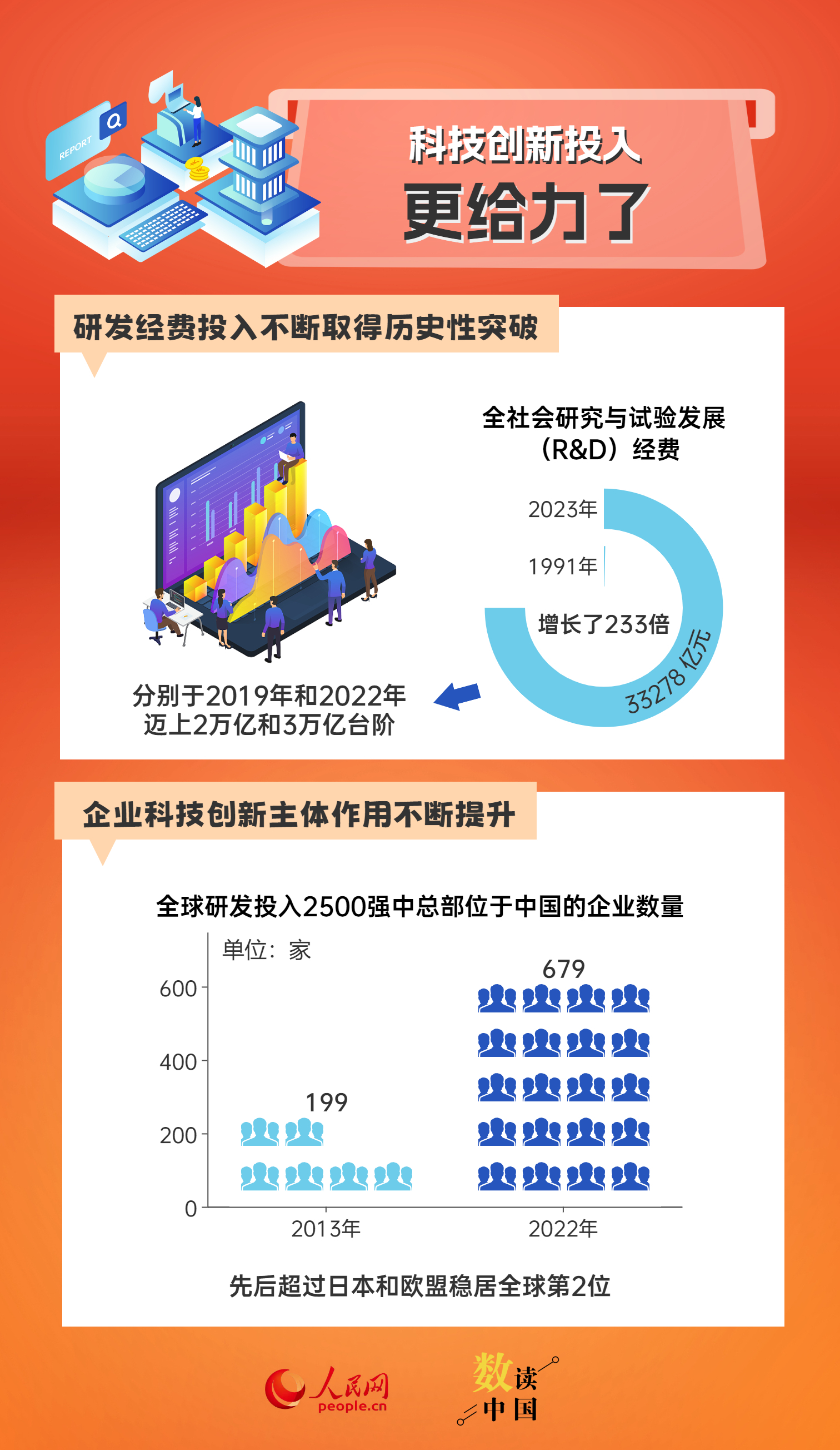 新奥门资料免费资料,快捷问题策略设计_专业版86.502