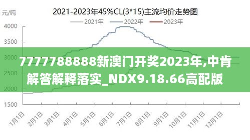 澳门王中王100%期期中,精细计划化执行_8K75.520