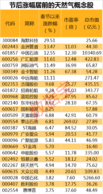 2004新奥精准资料免费提供,深入解答解释定义_轻量版99.493