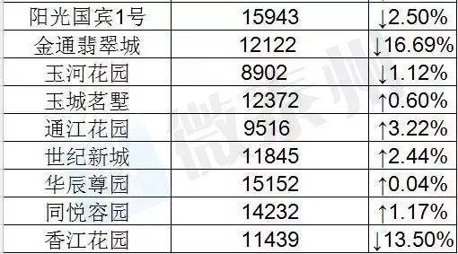 2024新澳天天开奖记录,预测分析说明_L版95.50