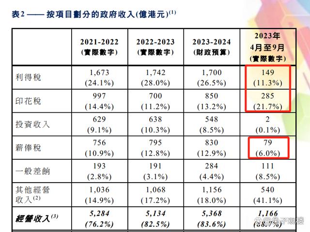 新澳正版资料免费提供,平衡策略实施_suite37.956