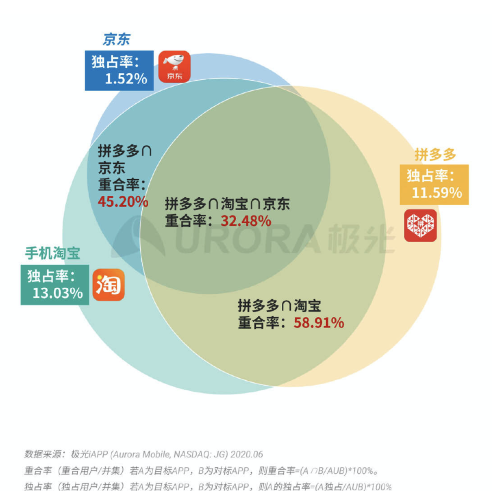 2024澳门特马今晚开奖53期,实地设计评估数据_4K93.582