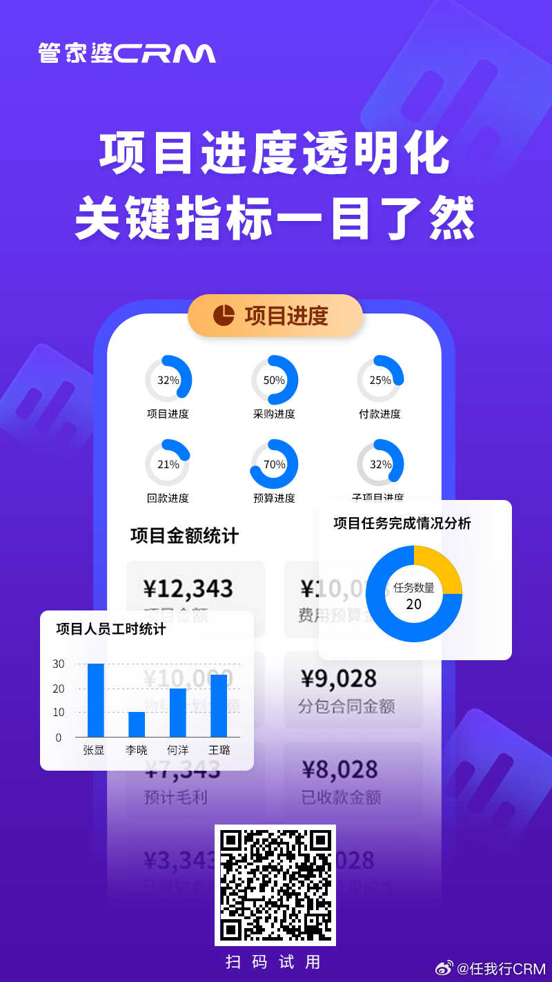 管家婆精准一肖一码100%l_,深度策略应用数据_视频版43.355