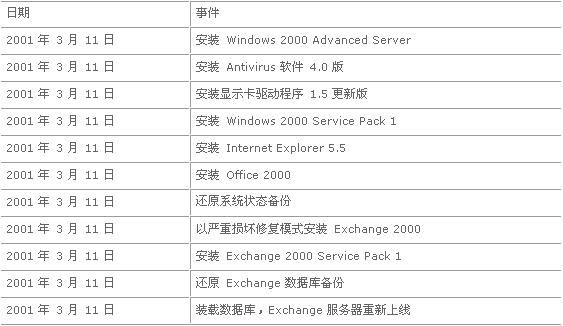 老澳门开奖结果2024开奖记录,准确资料解释落实_专家版25.463