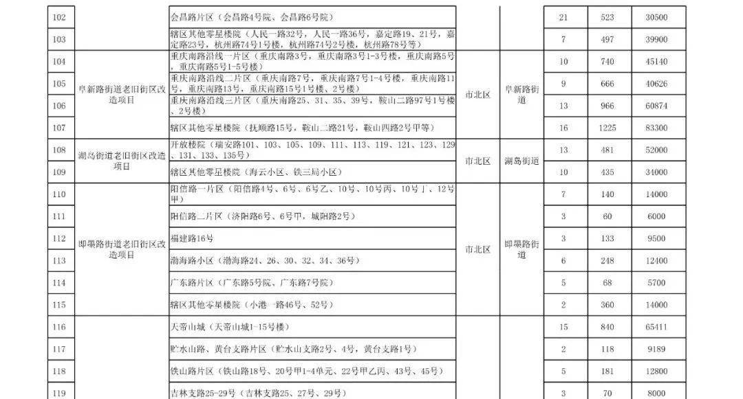 2024新奥门资料大全123期,精细化分析说明_WP31.751