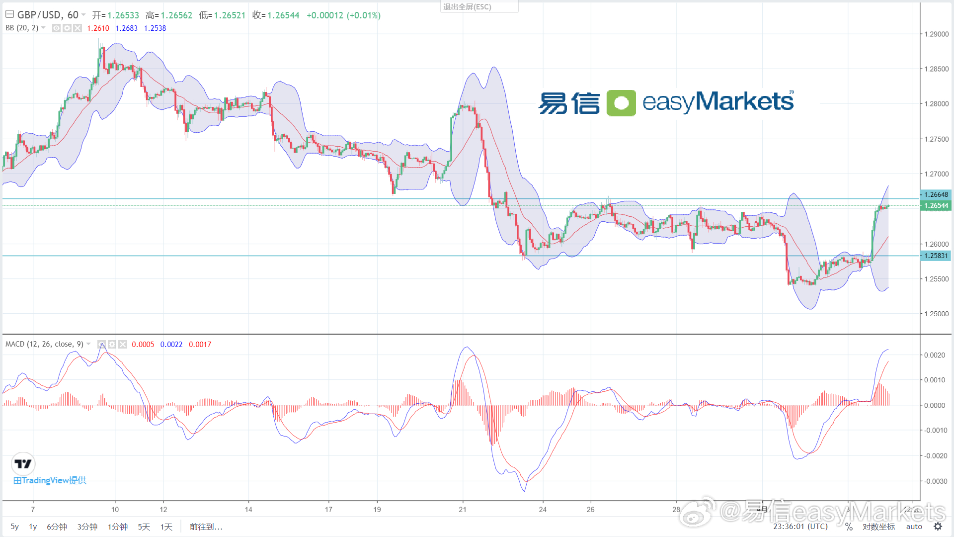 014975cm港澳开奖查询,数据执行驱动决策_VR28.99