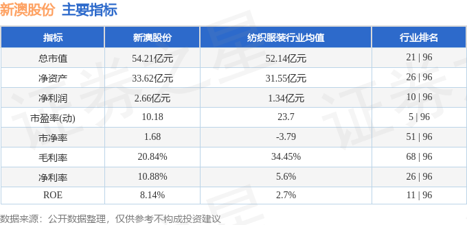 2024新澳免费资料,精细解读解析_N版66.916