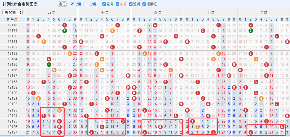 王中王一肖一码一特一中一家四口,可靠性计划解析_Prestige12.917