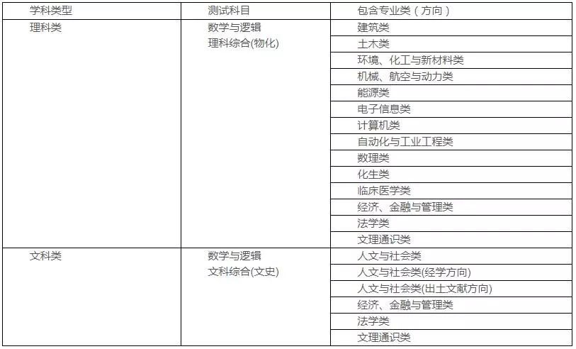 2024新奥精准正版资料,系统化评估说明_经典款81.482