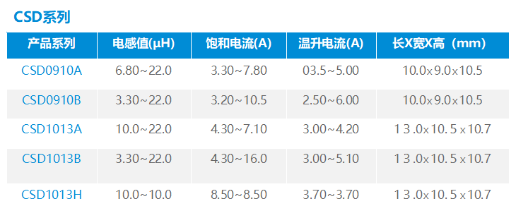 014975cm港澳开奖查询,实效设计策略_Premium38.351