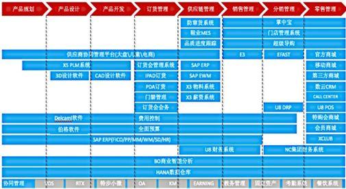 2024新澳门码正版资料图库,前瞻性战略定义探讨_Holo96.352