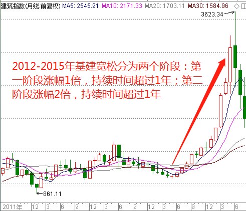 澳门管家婆100中,实证分析解析说明_Superior73.948