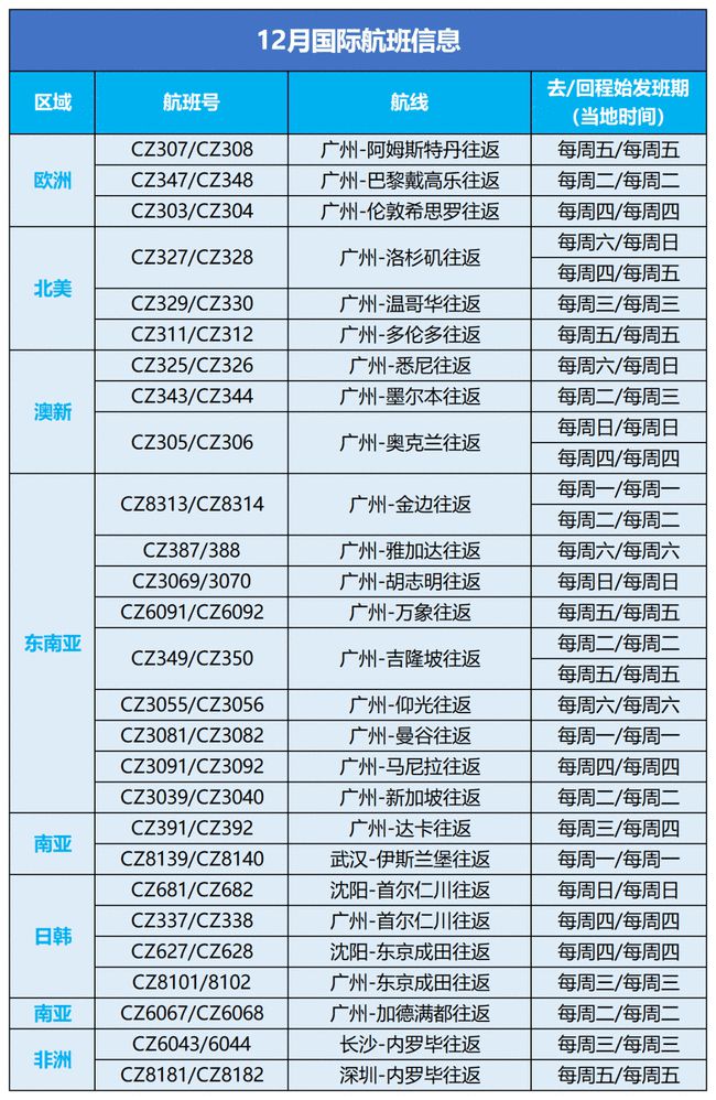 新澳最新最快资料22码,精细执行计划_户外版15.97