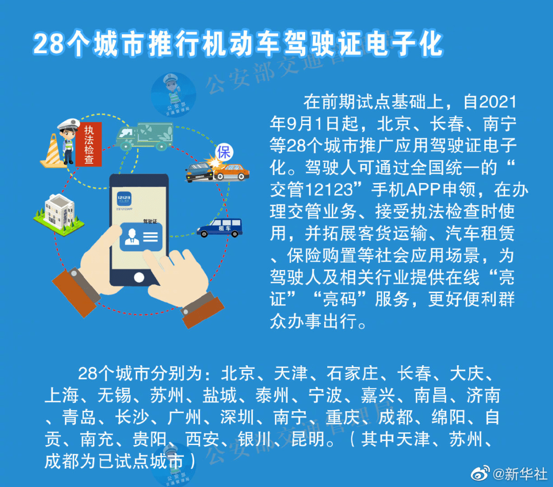 新奥天天免费资料大全正版优势,可靠操作策略方案_苹果款79.934