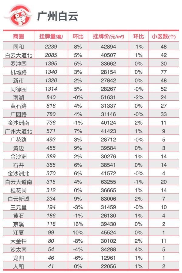 2024年12月1日 第14页