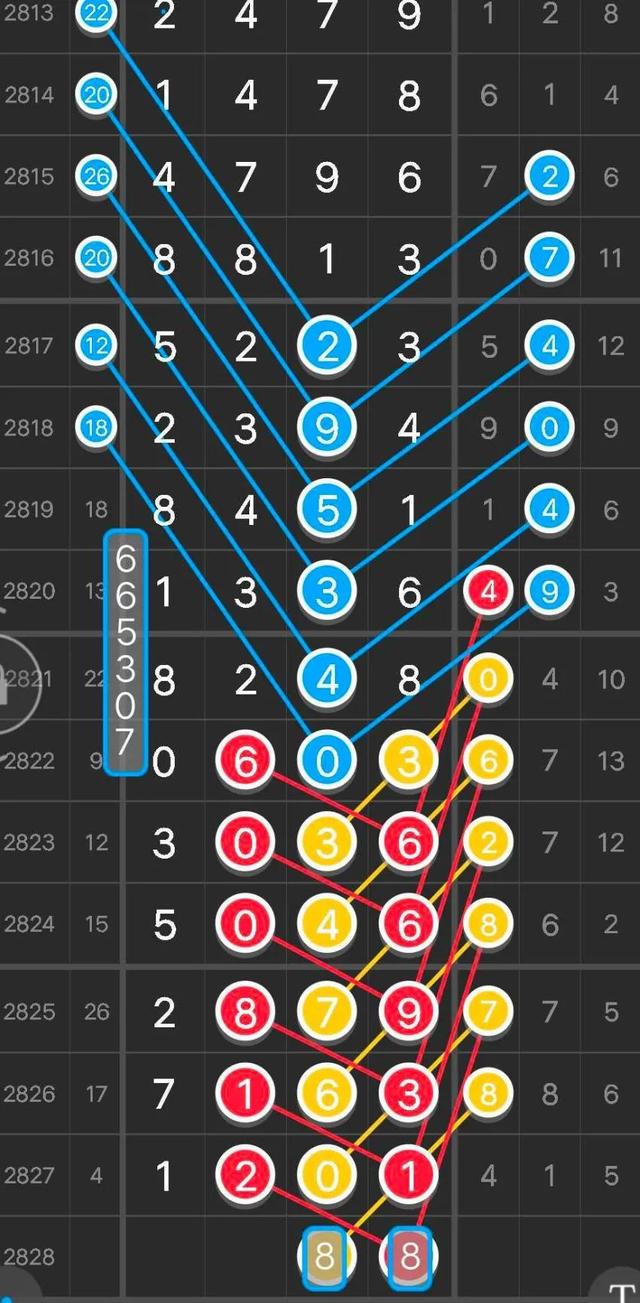 今晚澳门必中三中三0100,可靠设计策略解析_超值版22.716