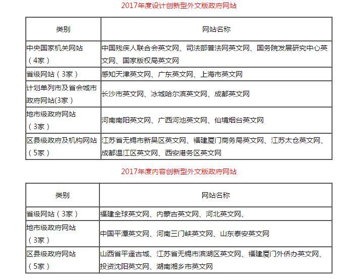 新澳天天开奖资料大全62期,灵活性方案实施评估_Chromebook73.913