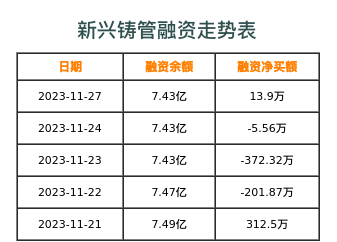 2024年12月1日 第11页