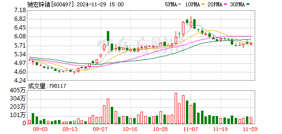 2024年12月1日 第10页