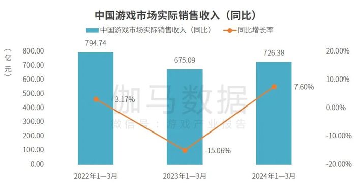 2024澳门六今晚开奖结果出来新,快速响应方案_XP17.726