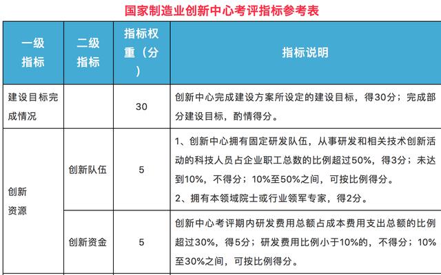 澳门芳草地官方网址,实地评估策略_粉丝版62.498