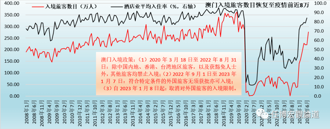 7777788888新澳门开奖2023年,精细策略定义探讨_LE版37.422