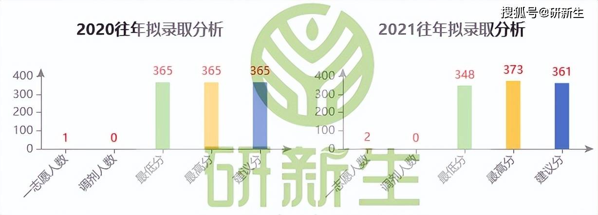 散淡的人 第10页