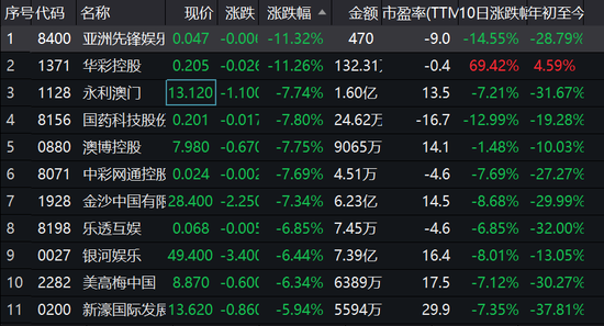 新澳利澳门开奖历史结果,可靠数据解释定义_VR86.477