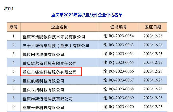 新澳天天开奖资料大全最新开奖结果查询下载,科学评估解析_VR16.727