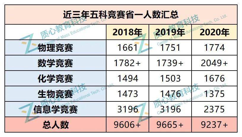 2024澳门精准正版,实践数据解释定义_冒险版50.418