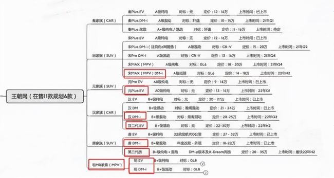 新澳2024年精准资料,广泛的解释落实支持计划_7DM27.727