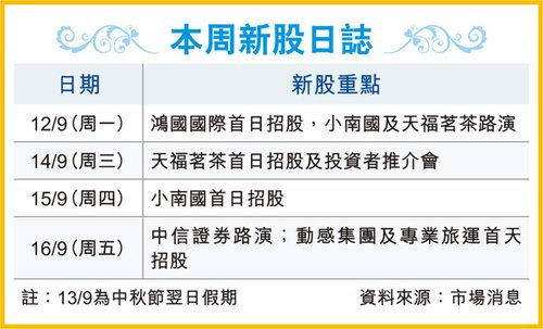 2024香港今期开奖号码马会,数据导向设计方案_专家版27.292