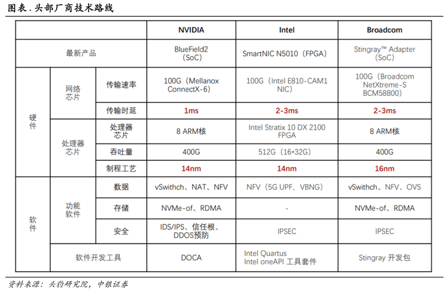 新奥历史开奖记录,科学解答解释定义_潮流版13.515