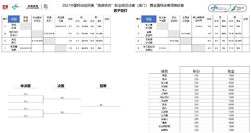 散淡的人 第12页