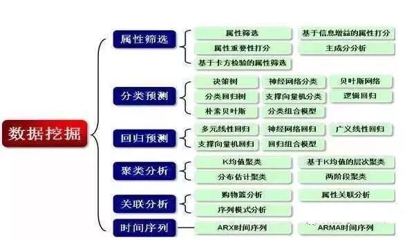 新澳门三肖三码必中特,深入数据策略设计_Tizen47.634