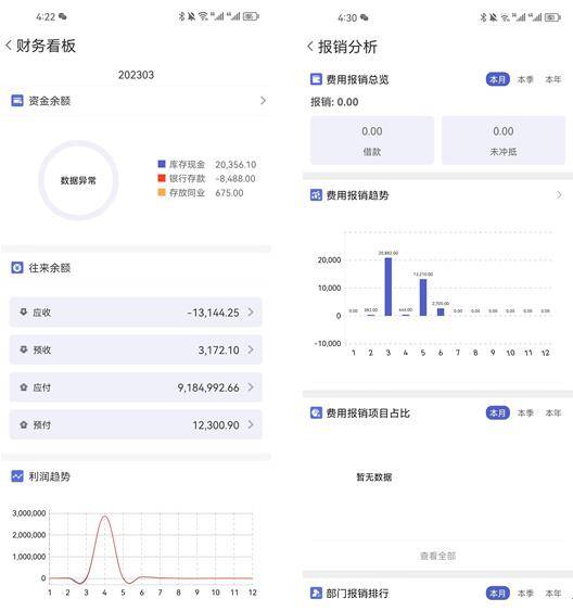 奥门管家婆一肖一码,深度解析数据应用_专家版11.867