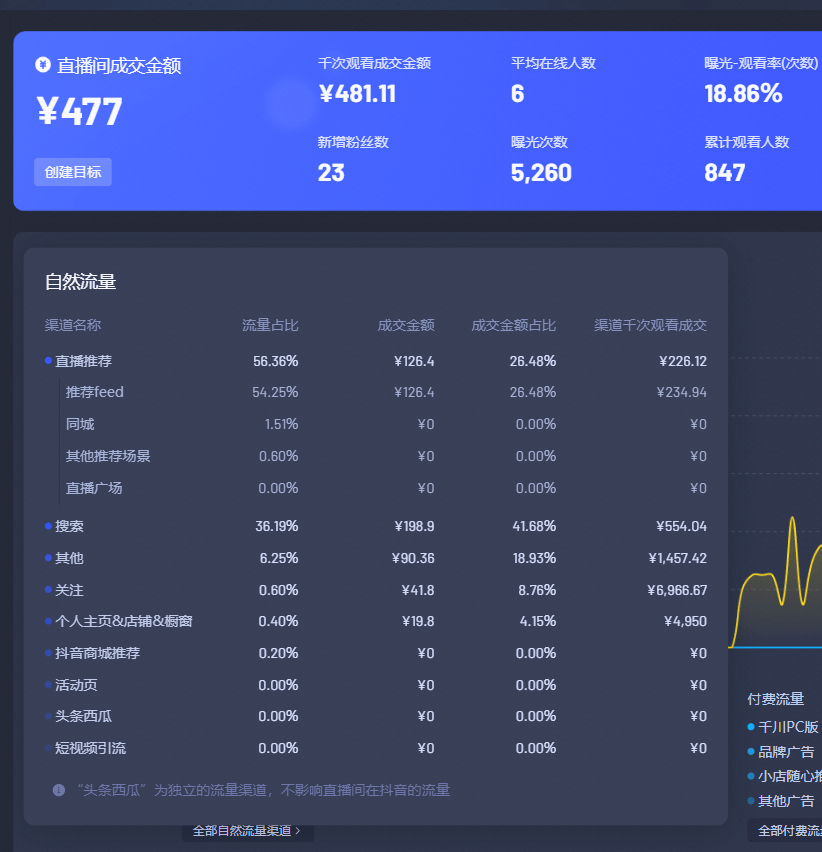 新澳天天彩免费资料大全查询,数据引导执行计划_工具版24.300