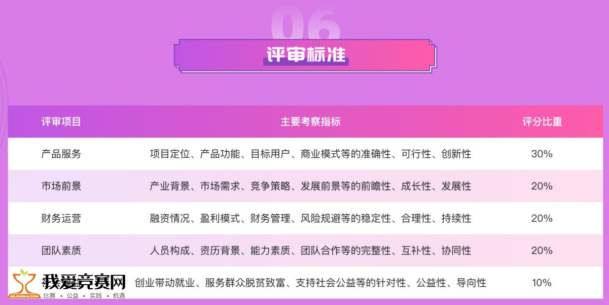 新澳天天开奖资料大全1050期,深层设计解析策略_交互版72.129