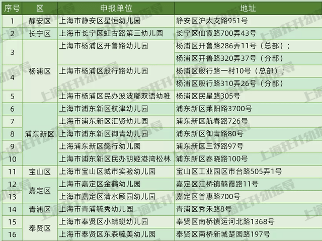 20024新澳天天开好彩大全160期,全面评估解析说明_1080p31.48