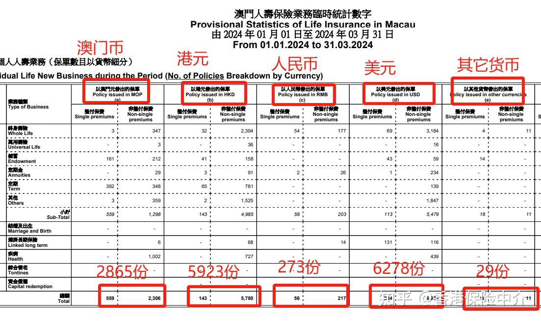 澳门王中王100%的资料2024年,实地验证数据应用_Advanced63.196