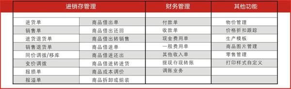 202管家婆一肖一吗,深入解析应用数据_完整版64.560