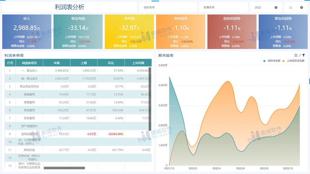 澳门王中王100%期期准,定制化执行方案分析_The88.315